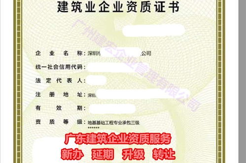 惠州防水資質代辦、收購轉讓、延期與版權轉讓全流程解析